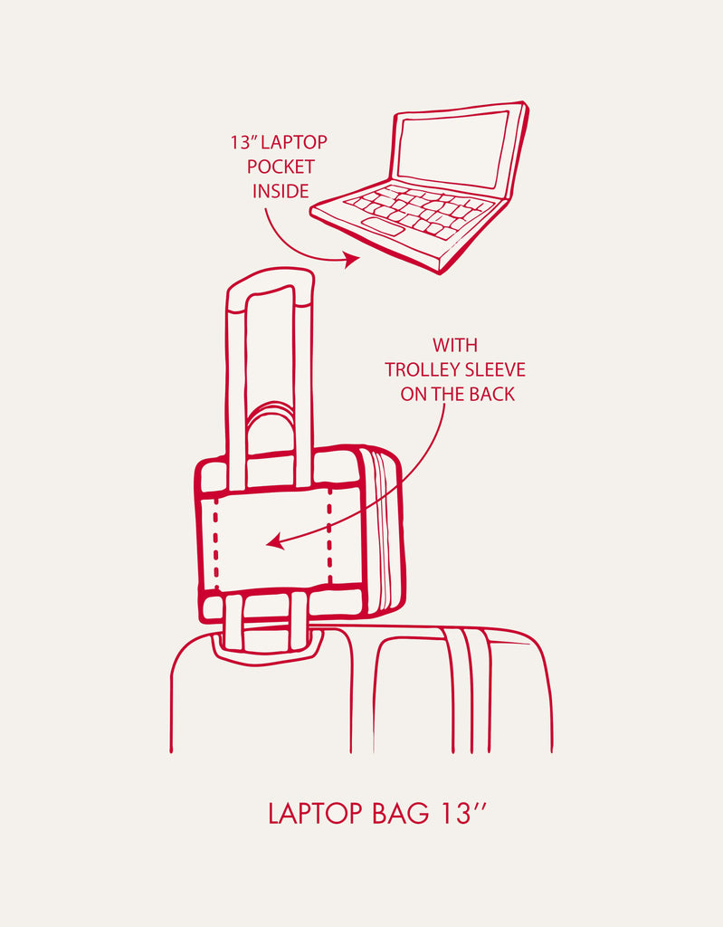 Laptoptasche